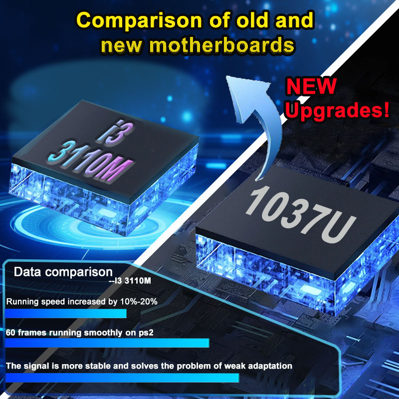 Süper Oyun Konsolu X8 Pro 7000 - Gaming Console Chinese incelemesi ve fiyatı
