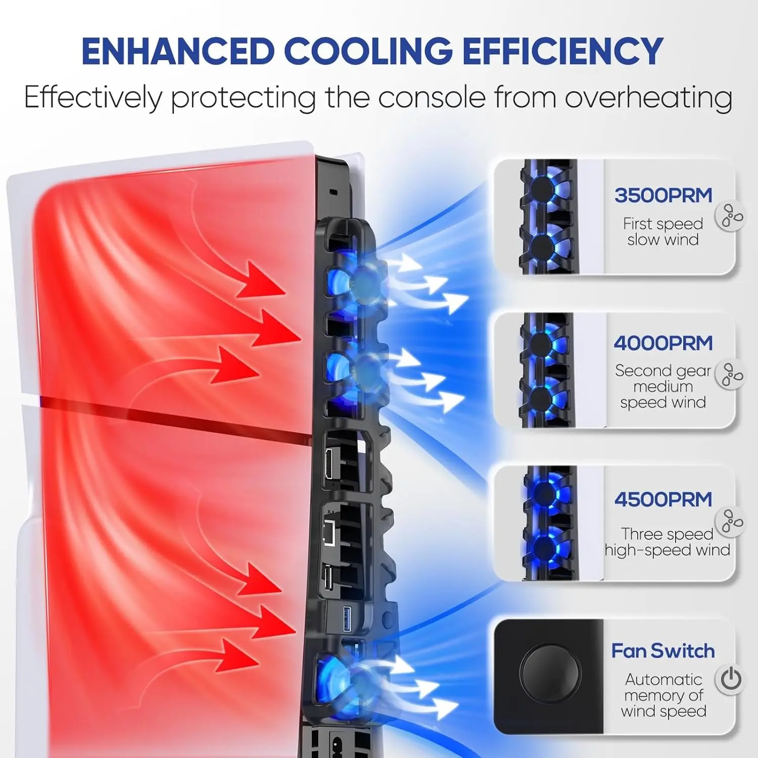 USB 3.0 arayüzüne sahip PS5 Sl - Console Cooling Fan incelemesi ve fiyatı