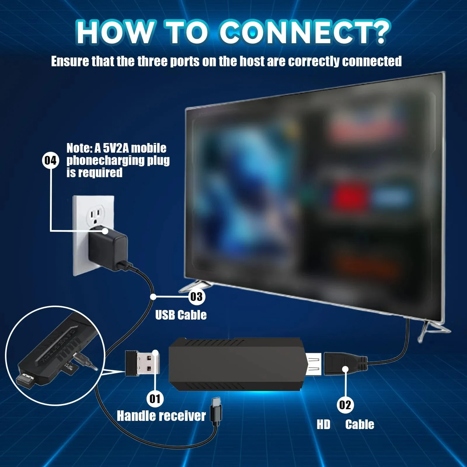 X2 Pro Ultra TV Oyun Çubuğu 4K - Gaming Console X2 incelemesi ve fiyatı