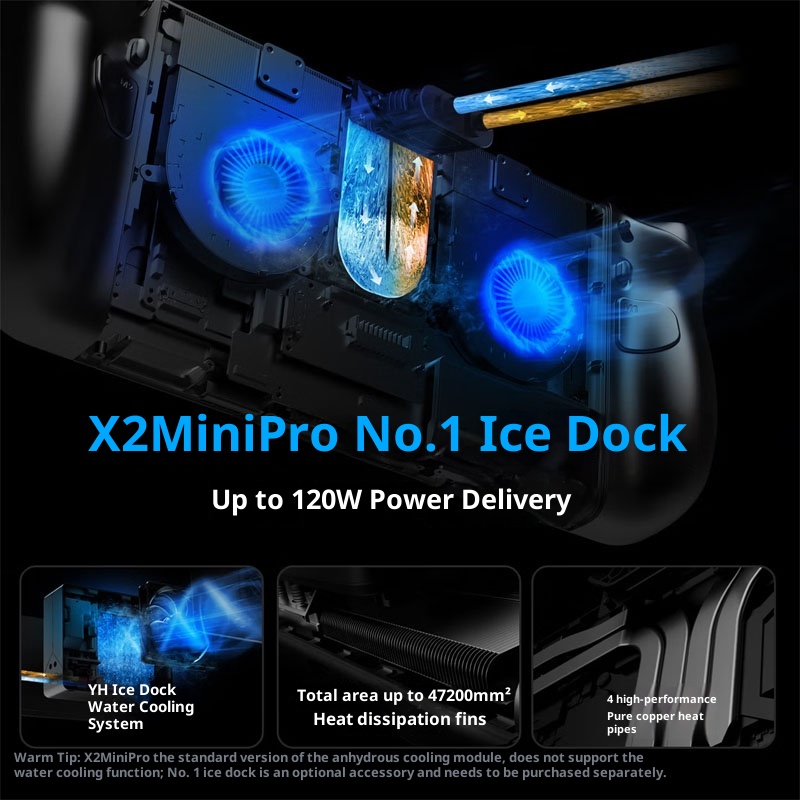 OneXPlayer X2 Mini Pro 3'ü 1 A - Gaming Console X2 incelemesi ve fiyatı